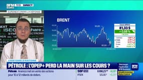 L'histoire financière : L’Opep+ perd la main sur les cours du pétrole ? - 03/06