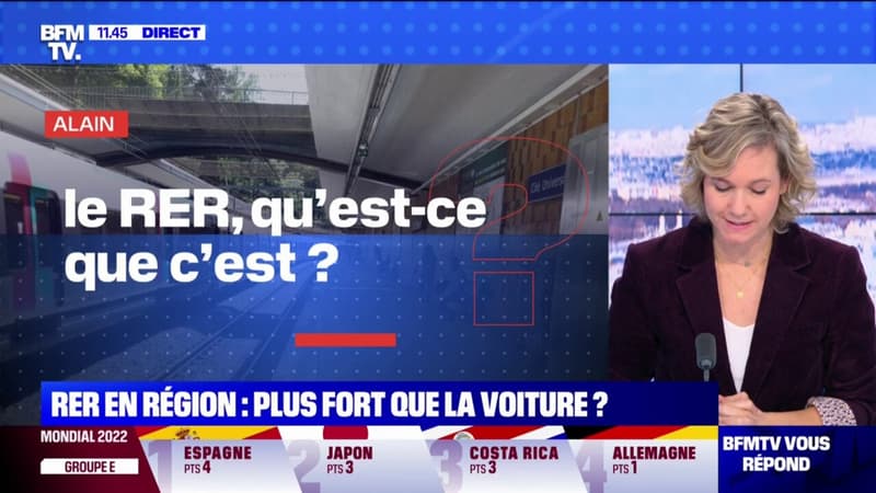 Le RER, qu'est-ce que c'est? BFMTV répond à vos questions