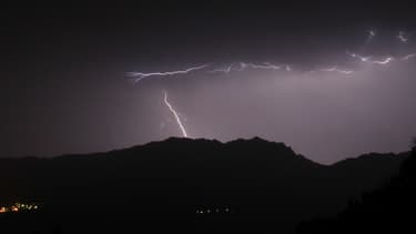 Des orages en Corse
