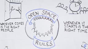 L'open space, un endroit pas toujours évident pour travailler. (illustration)