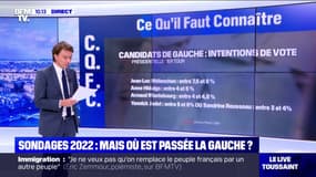 Présidentielle de 2022: la gauche à la traîne dans les sondages