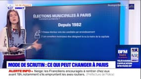 Mode de scrutin: ce qui peut changer à Paris