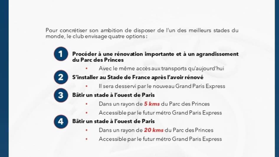 La consultation du PSG pour l'avenir de son stade