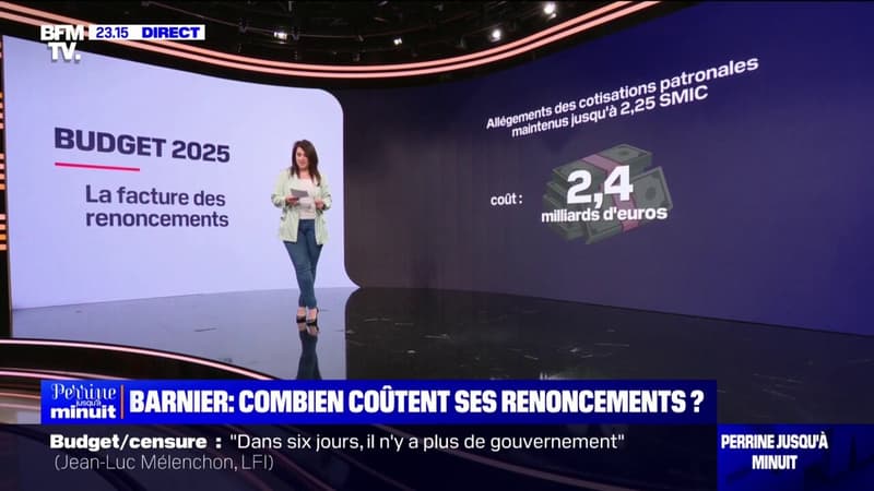 Budget 2025: combien coûteront les concessions faites par Michel Barnier?