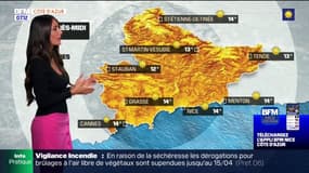 Météo Nice Côte d'Azur: un temps sec et ensoleillé ce mardi