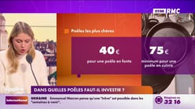 Dans quelles poêles faut-il investir? 