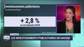 Les News: Les investissements publicitaires en hausse - 14/04