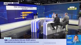 Bourse: est-ce que l'Inde est une meilleure idée de diversification que la Chine ?