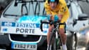Richie Porte