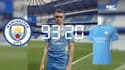 Premier League : Agüero, 93.20... Manchester City présente son nouveau maillot domicile