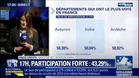 Élections européennes: la participation à 43,29%, l'Aveyron, l'Indre et l'Ardèche en tête