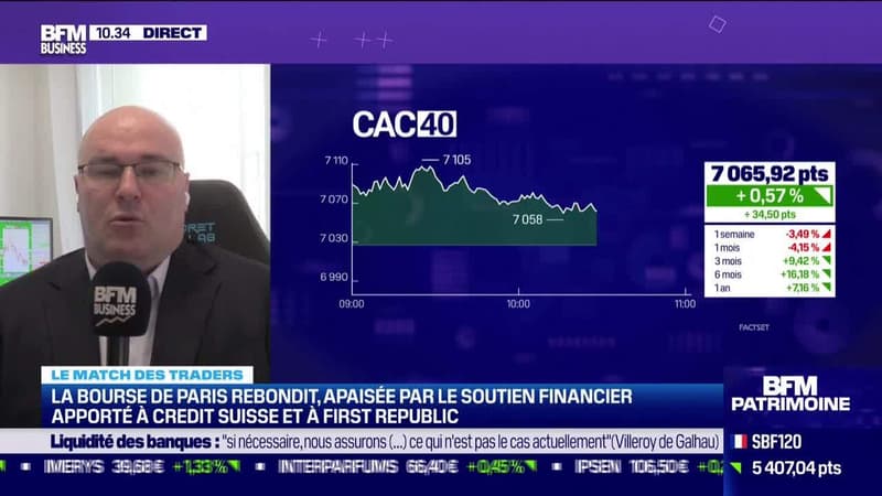 Le Match des traders : Stéphane Ceaux-Dutheil VS Jean-Louis Cussac - 17/03