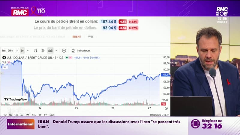 Iran / Trump : "Nous traitons avec les bonnes personnes"