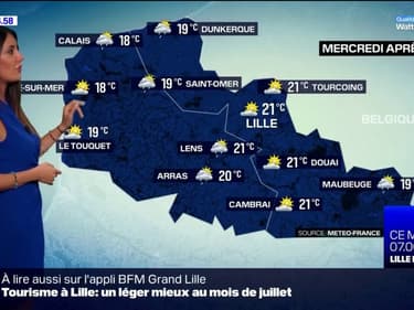 Météo Nord-Pas-de-Calais: alternance de nuages et d'éclaircies, entre 18°C et 21°C cet après-midi