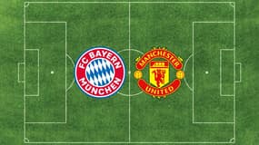 Bayern Munich – Manchester United : à quelle heure et sur quelle chaîne suivre le match ?