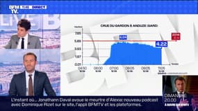 Déluge en Corse, vigilance dans 9 départements - 12/06