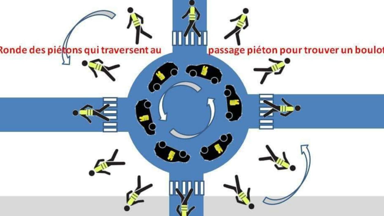 Un des schémas de blocage qui circulent sur les réseaux sociaux. Un des schémas de blocage qui circulent sur les réseaux sociaux.