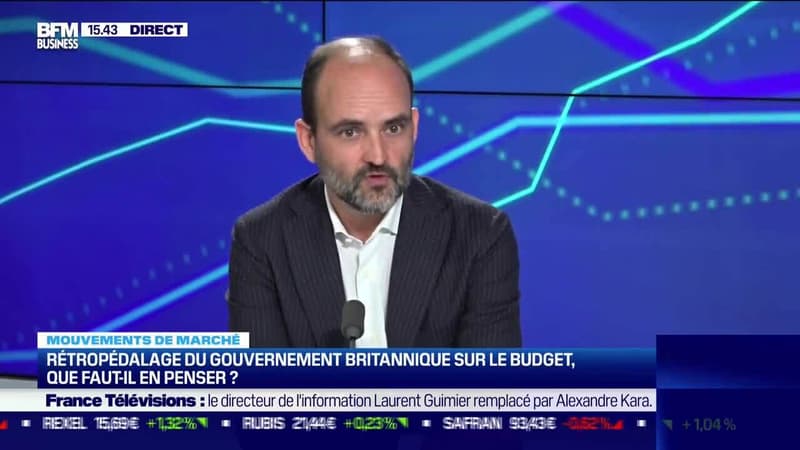 Nicolas Goetzmann (La Financière de la Cité) : Rétropédalage du gouvernement britannique sur le budget, que faut-il en penser ? - 03/10