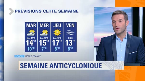 météo météo