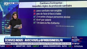 Un employeur peut-il mettre en place un contrôle du pass sanitaire ou demander un test covid négatif à l'entrée de la cantine 