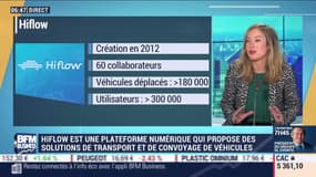 Claire Cano-Houllier (Hiflow) : Hiflow, une plateforme numérique de transport et de convoyage de véhicules - 06/03