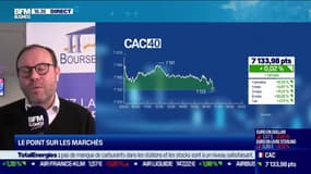 Le plan de trading : Le point sur les marchés - 08/02