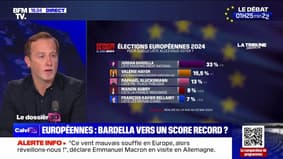 Européennes : débat décisif ce soir sur BFMTV - 27/05
