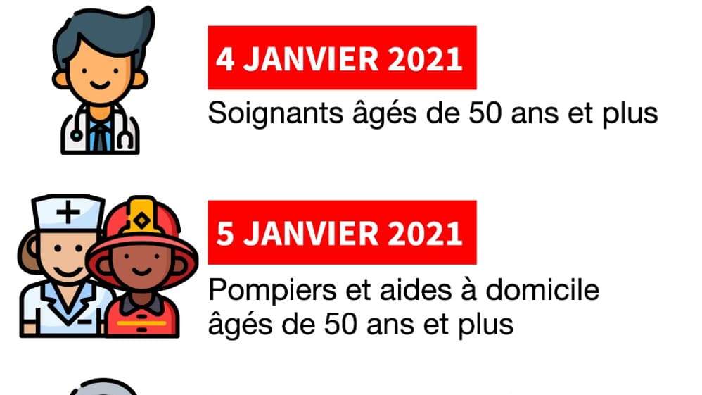 INFOGRAPHIE INFOGRAPHIE