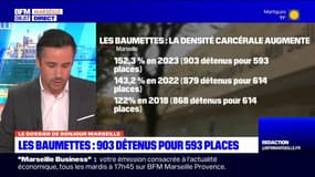 Marseille: 903 détenus pour 593 places à la prison des Baumettes