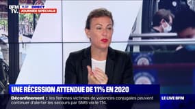 Une récession attendue de 11% en 2020 (3) - 02/06