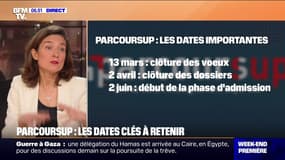 Parcoursup: formuler des vœux, compléter les dossiers... les dates clés à retenir