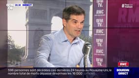 Olivier Bogillot face à Jean-Jacques Bourdin en direct - 20/04