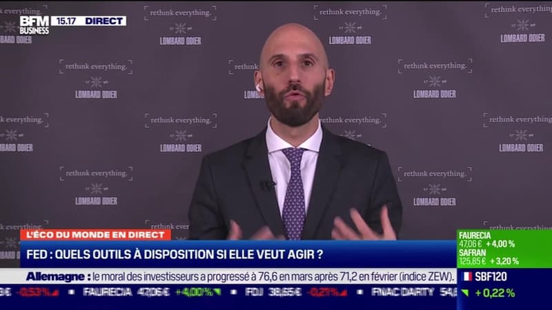 Samy Chaar (Lombard Odier & Cie) : Qu'attendre de la réserve fédérale américaine demain soir ? - 16/03