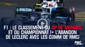 F1 : Le classement du Grand Prix de Monaco et du championnat (+ l'abandon de Leclerc avec les   commentaires de RMC)