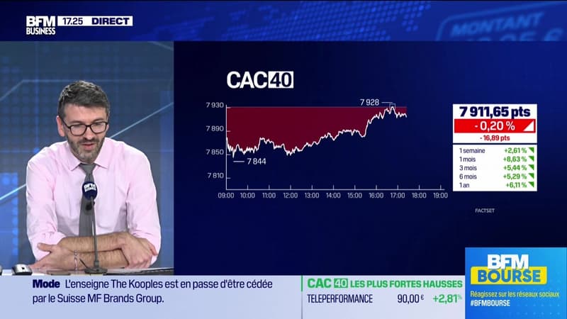 BFM Bourse - lundi 27 janvier