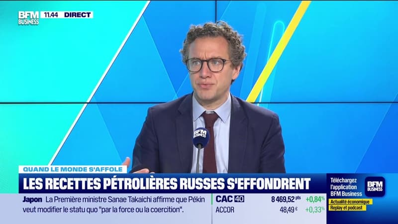 Quand le monde s'affole - Économie russe : la croissance décroche en 2025 - 20/02