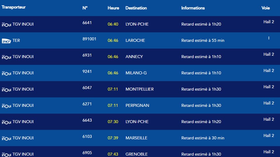 Des retards annoncés au départ de la gare de Lyon ce lundi matin.
