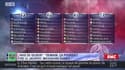 After Foot du lundi 30/11 – Partie 3/6 - L’avis tranché de Gilbert Brisbois sur le tirage de la Coupe du Monde 2018