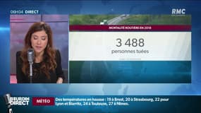 La mortalité routière au plus bas en 2018
