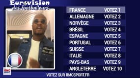 Evra, Balotelli, Ramos... L'Eurovision des footballeurs, ça ressemblerait à quoi ?