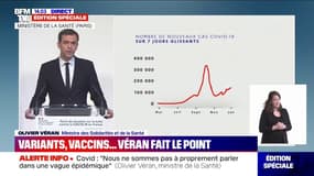 Olivier Véran: "Nous ne sommes pas à proprement parler dans une vague épidémique"
