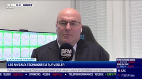 Le plan de trading : Les niveaux techniques à surveiller - 23/05