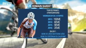 Tour de France – Présentation de l’équipe AG2R La Mondiale