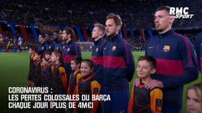 Coronavirus : Les pertes colossales du Barça chaque jour (à plus de 4 millions d'euros)