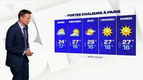 La météo pour ce mardi 10 août 2021