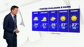 La météo pour ce mardi 10 août 2021