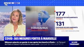 La situation sanitaire est-elle plus préoccupante à Marseille qu'à Paris ? BFMTV répond à vos questions