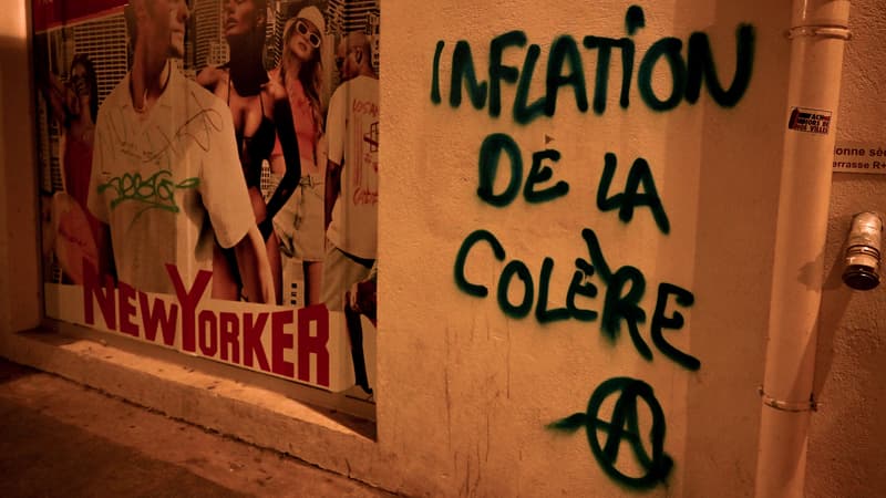Les Français estiment que l'inflation atteint 18% en France.