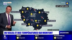 Météo Paris-Ile de France du 8 mars : Du soleil et des températures qui montent