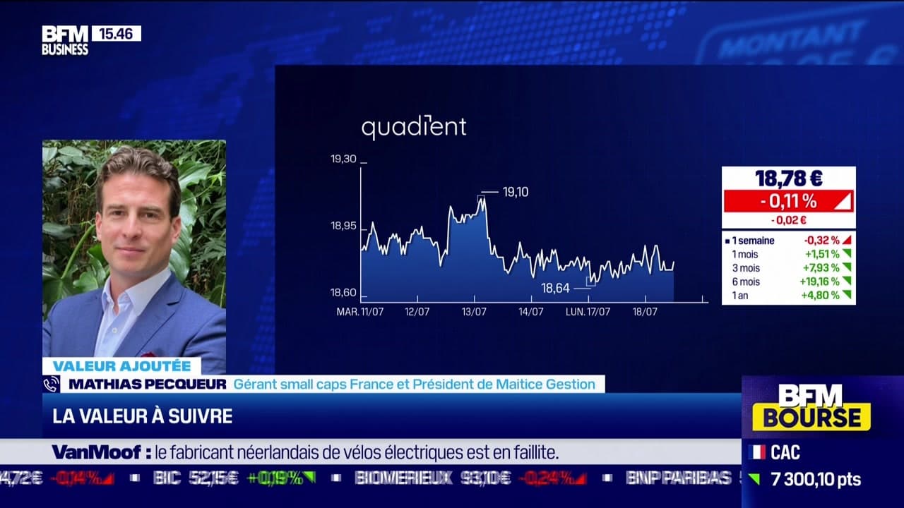 Mathias Pecqueur (Maitice Gestion) : Focus sur Quadient - 18/07